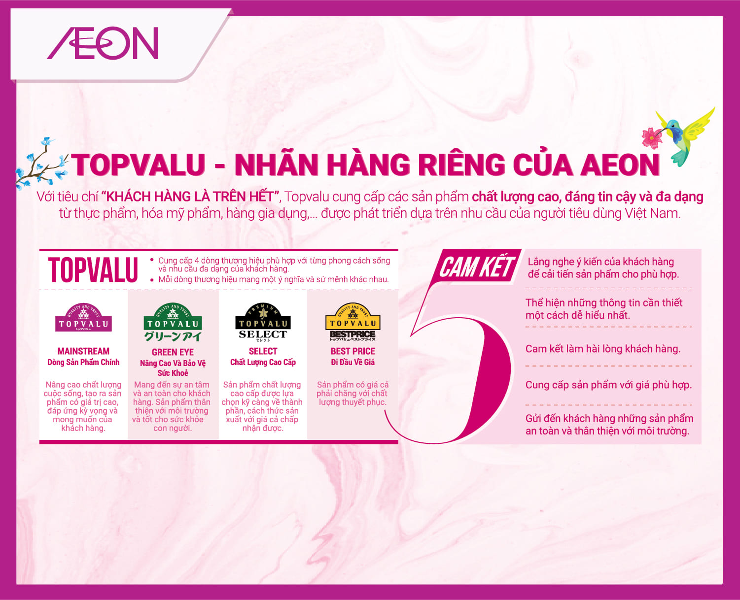 TOPVALU tự hào là một thương hiệu độc quyền của AEON, mang đến sản phẩm phù hợp với nhu cầu người tiêu dùng Việt