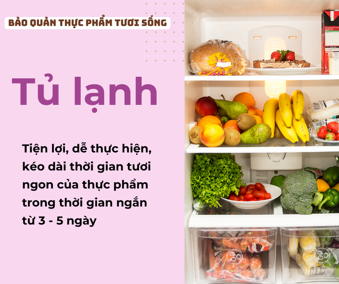 Bảo quản thực phẩm tươi sống bằng tủ lạnh là phương pháp thông dụng nhất hiện nay