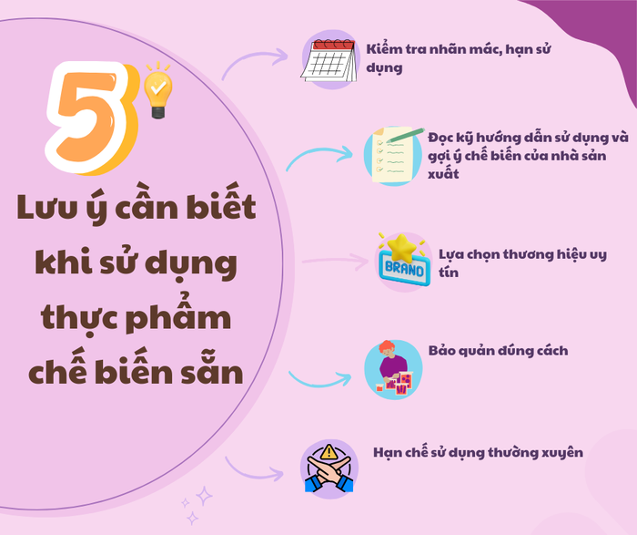 Tổng hợp những lưu ý cần biết khi sử dụng thực phẩm chế biến sẵn